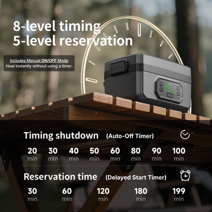 ThermaCase™ - Wireless Self Heating Lunch Box